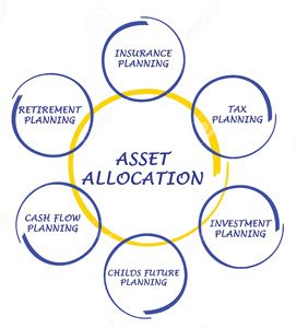 Asset-allocation-Stock copy