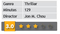 Rating-Now You See Me-2