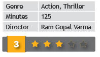 verappan_rating